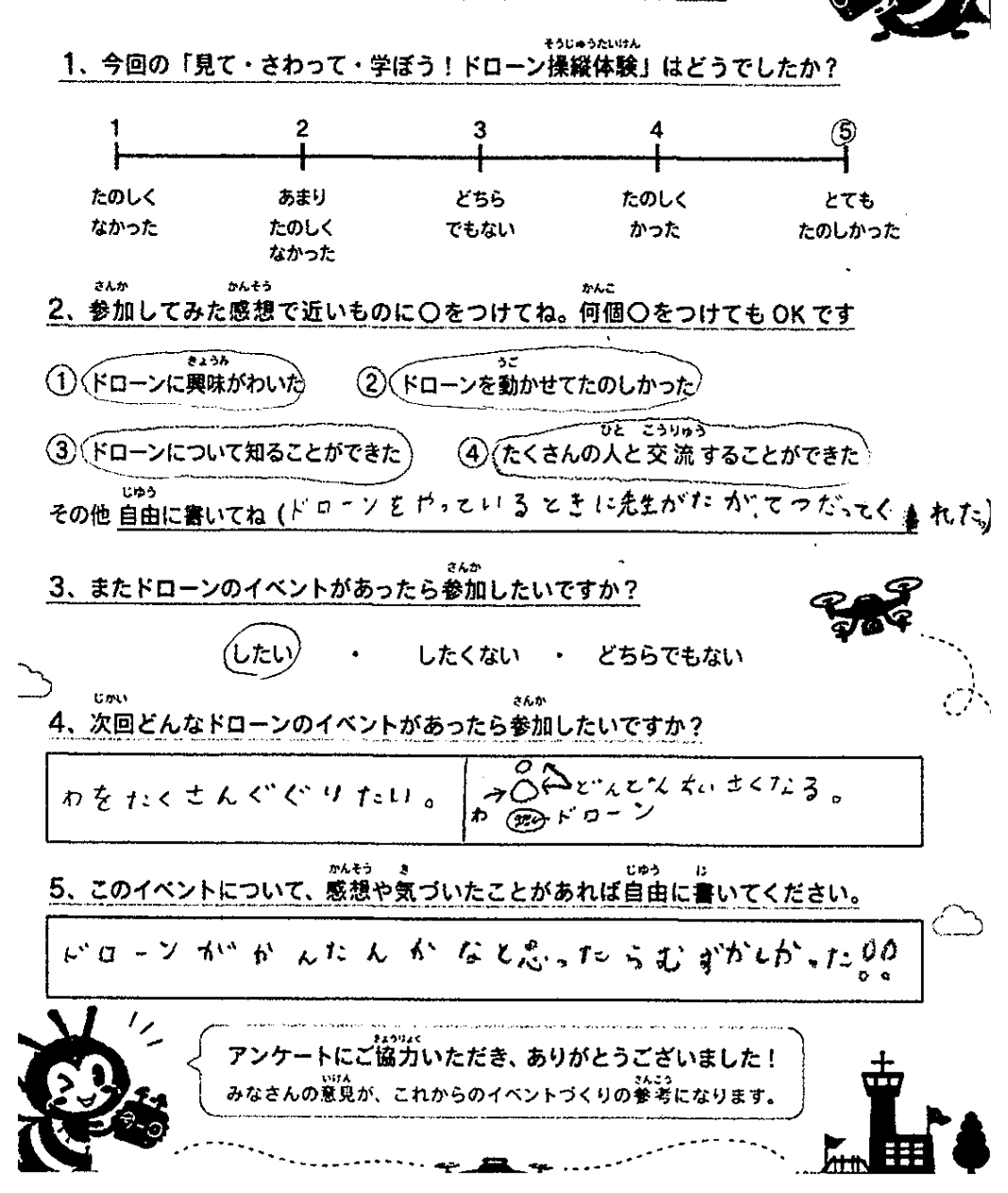 設問1で最高評価を選び、体験後の感想を手書きした実際のアンケート回答例